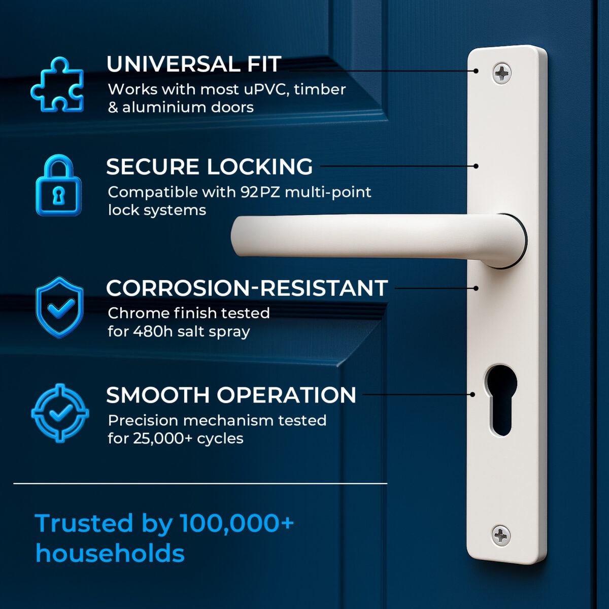 Windows4You UPVC Door Handle with Spring Cassette – 92PZ 215mm Sprung Lever for Front, Patio & French Doors – Chrome, White, Black – Set of 1 - Image 6